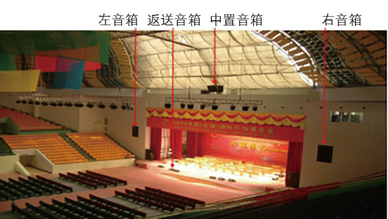 4多功能体育馆建声、扩声及灯光系统设计