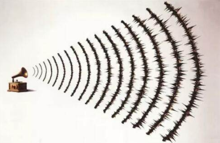 3一次性搞懂dBSPL、dBm、dBu、dBV、dBFS的区别